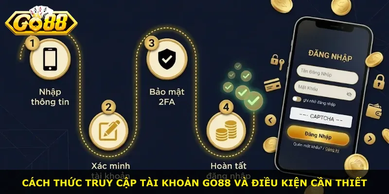Cách thức truy cập tài khoản Go88 và điều kiện cần thiết