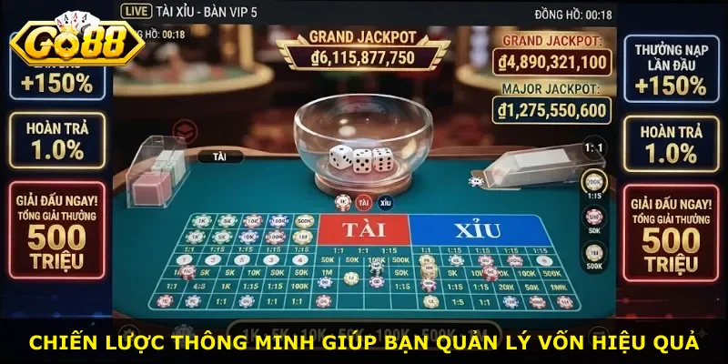 Chiến lược thông minh giúp bạn quản lý vốn hiệu quả