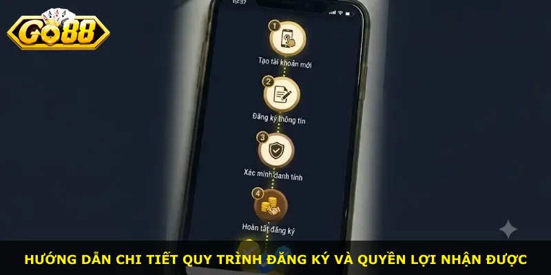 Hướng dẫn chi tiết quy trình đăng ký và quyền lợi nhận được